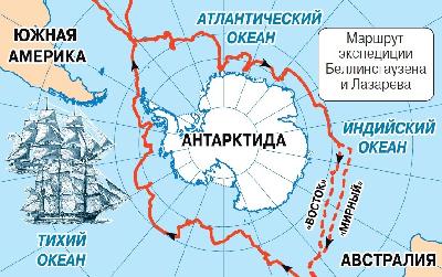 �������� ����������